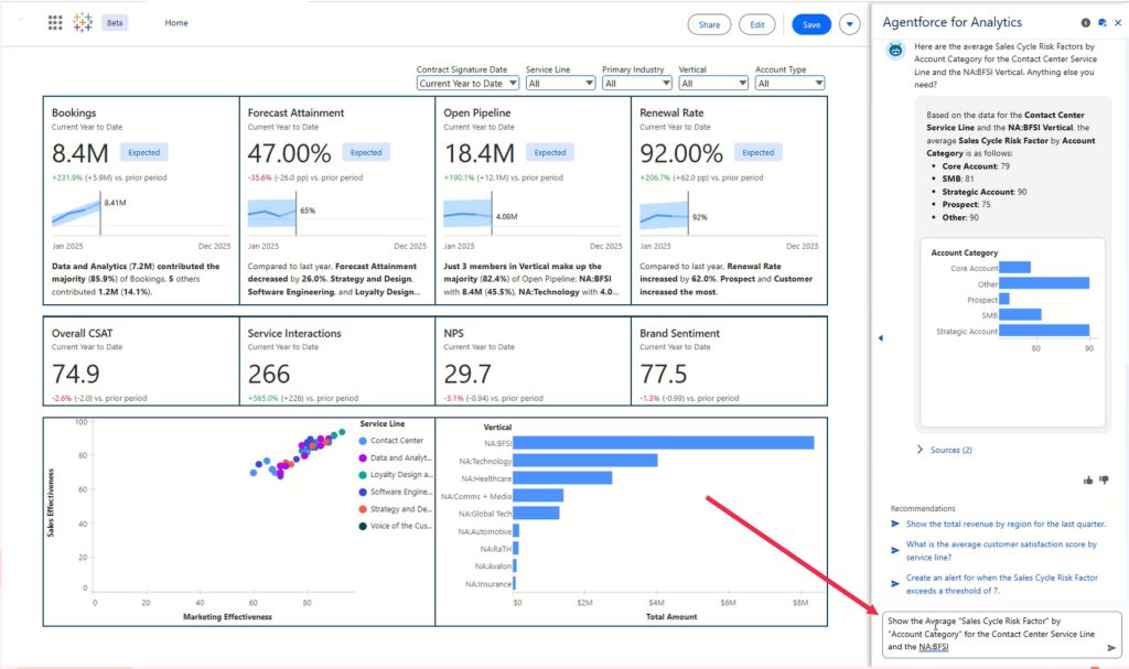 Tableau Next Demo